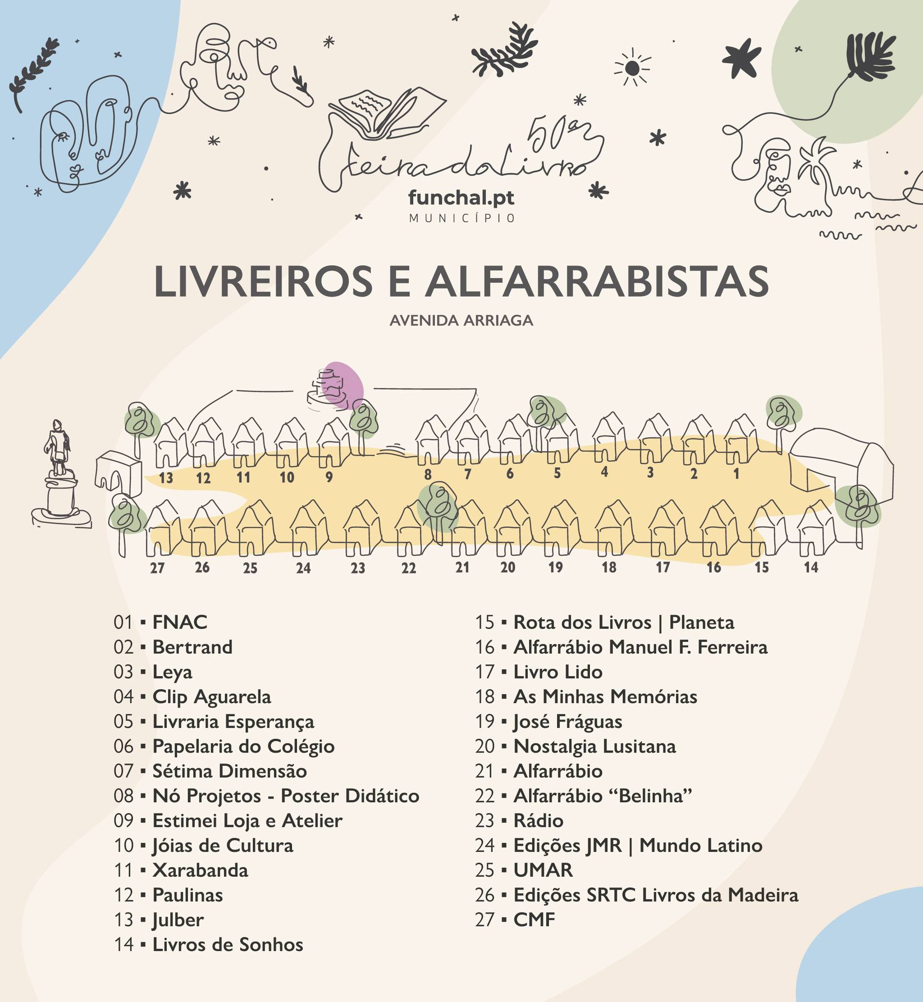 feiralivreirosealfarrabistas24 n