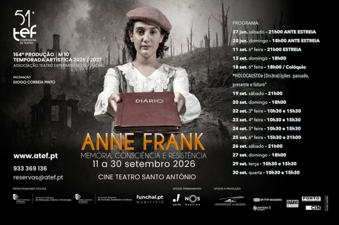 ANNE FRANK - Memória Consciência e Resistência