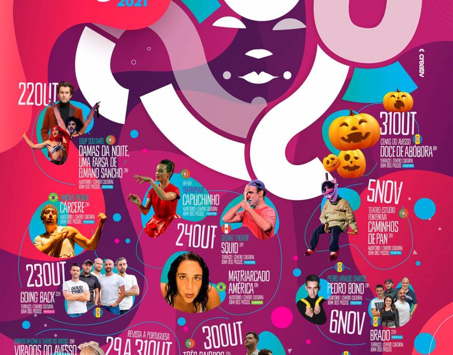 Festival do Avesso 2021